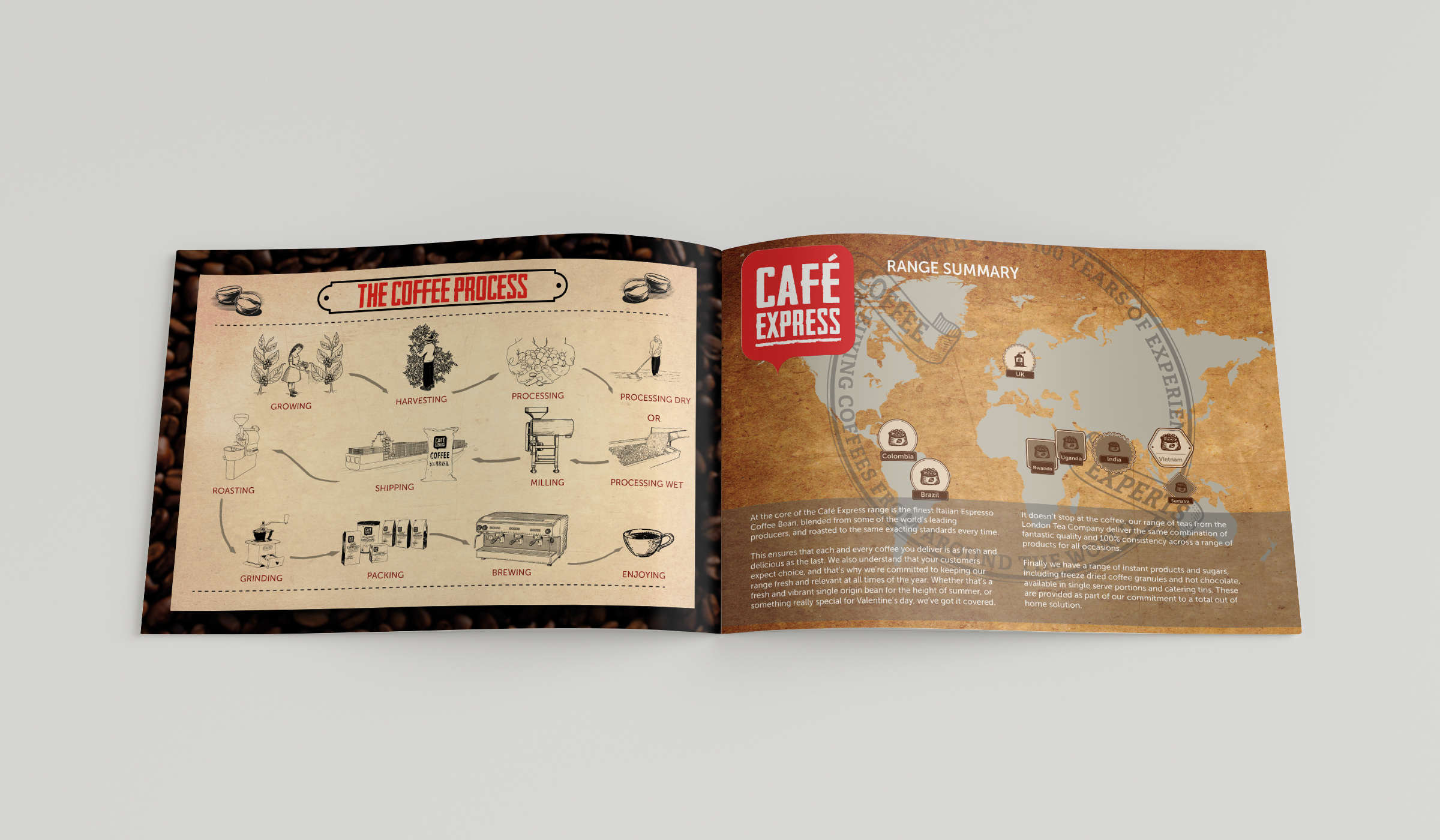 Cafe Express Brochure